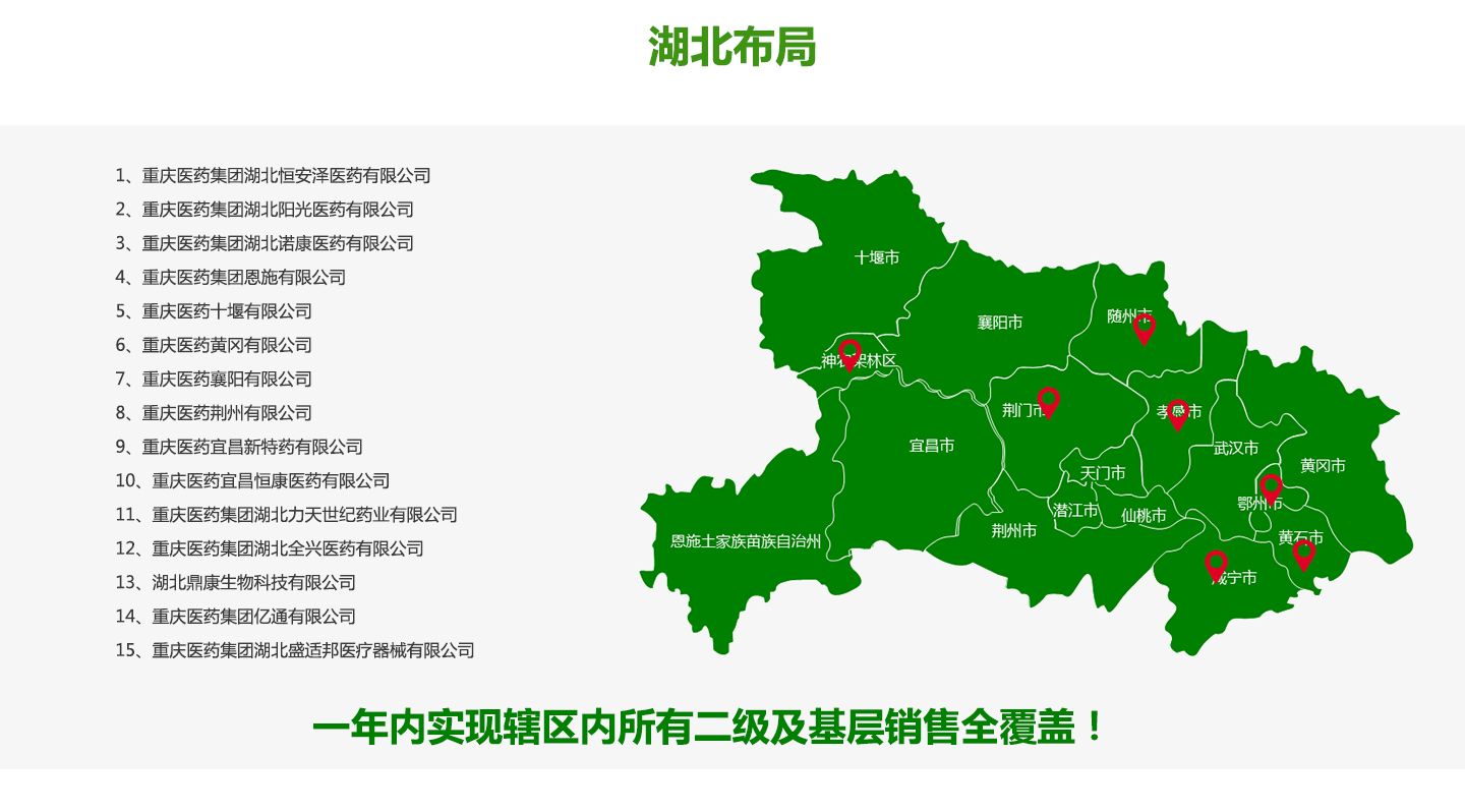 發(fā)展歷程