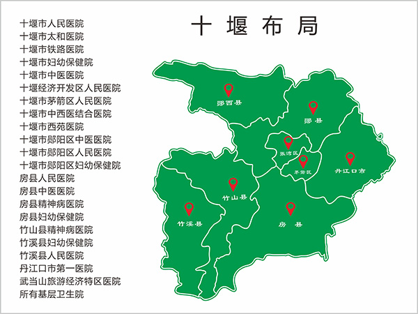 重慶醫(yī)藥十堰有限公司